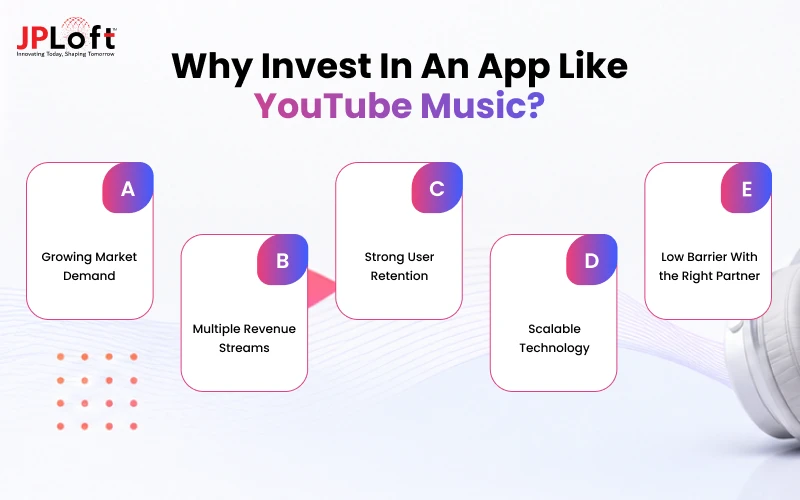Why Invest in an App Like YouTube Music